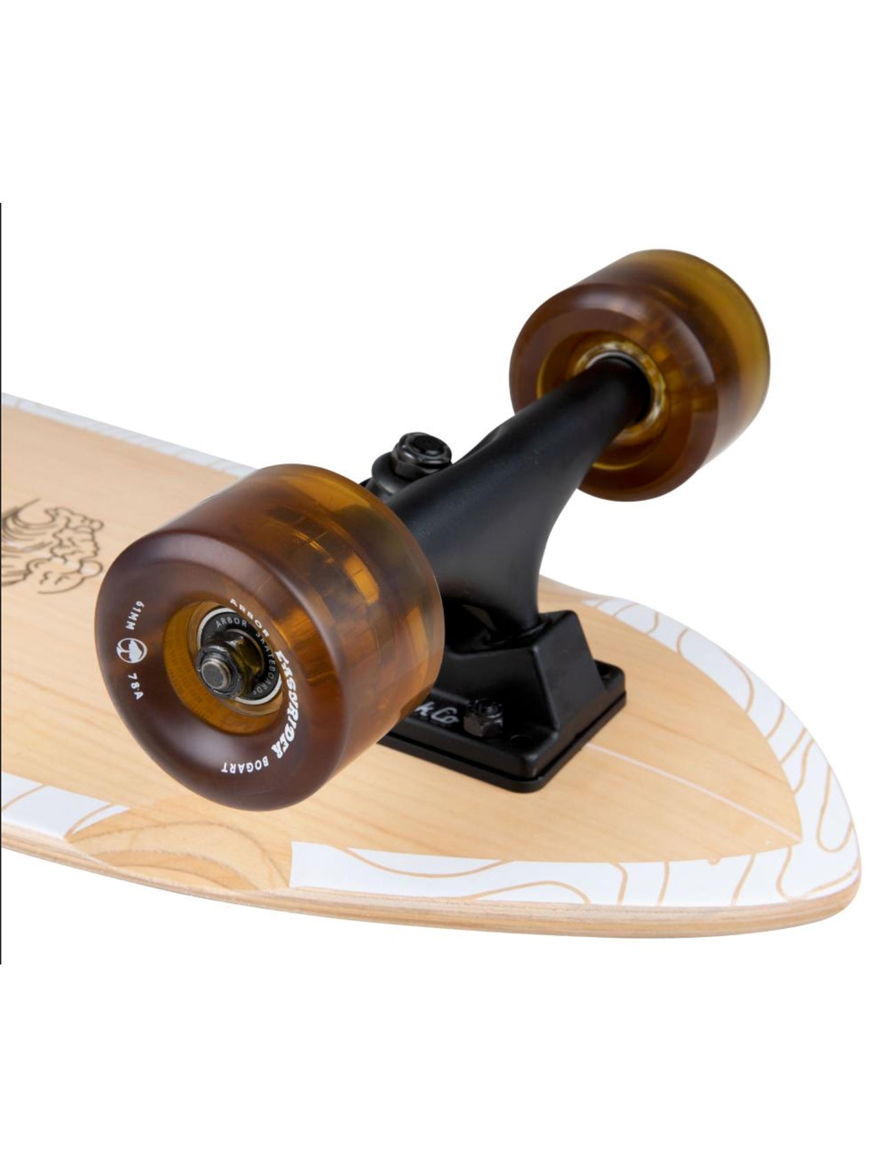Arbor Cruiser "Groundswell Sizzler"